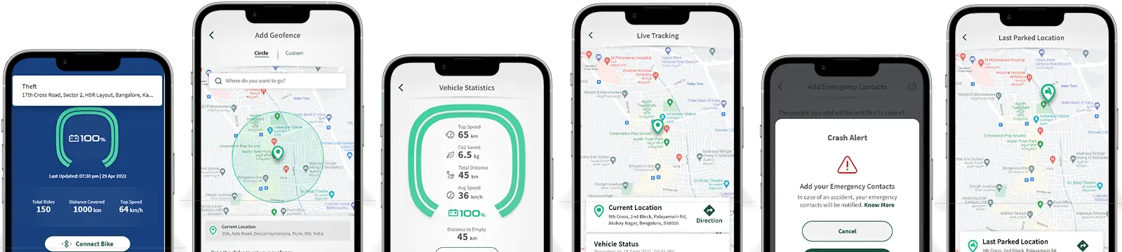 TVS Smart Xconnect App Dashboard